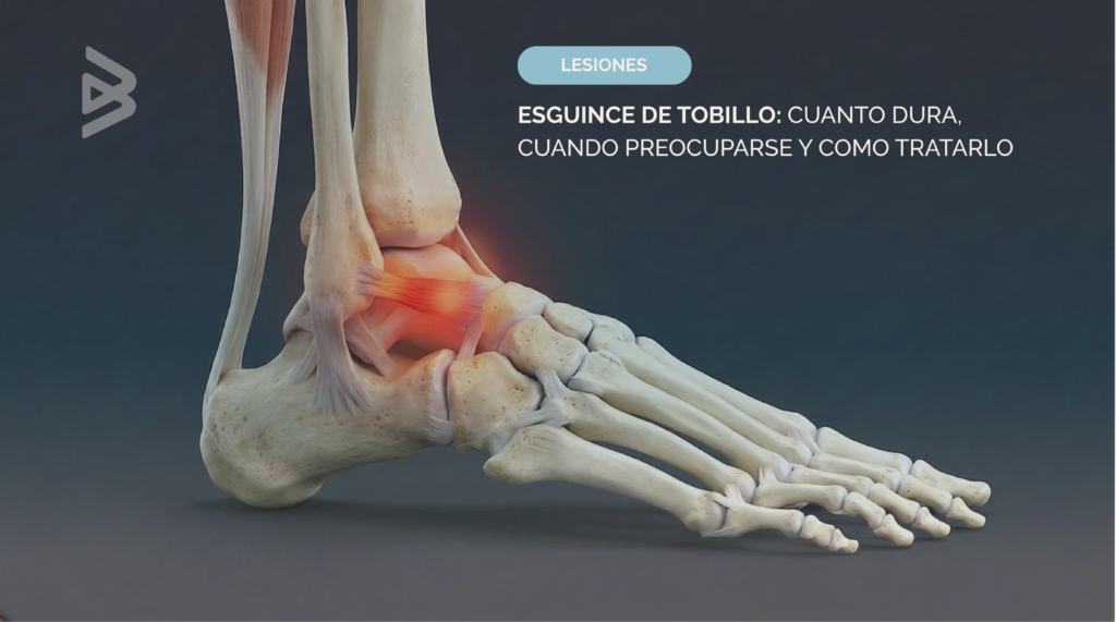 esguince de tobillo